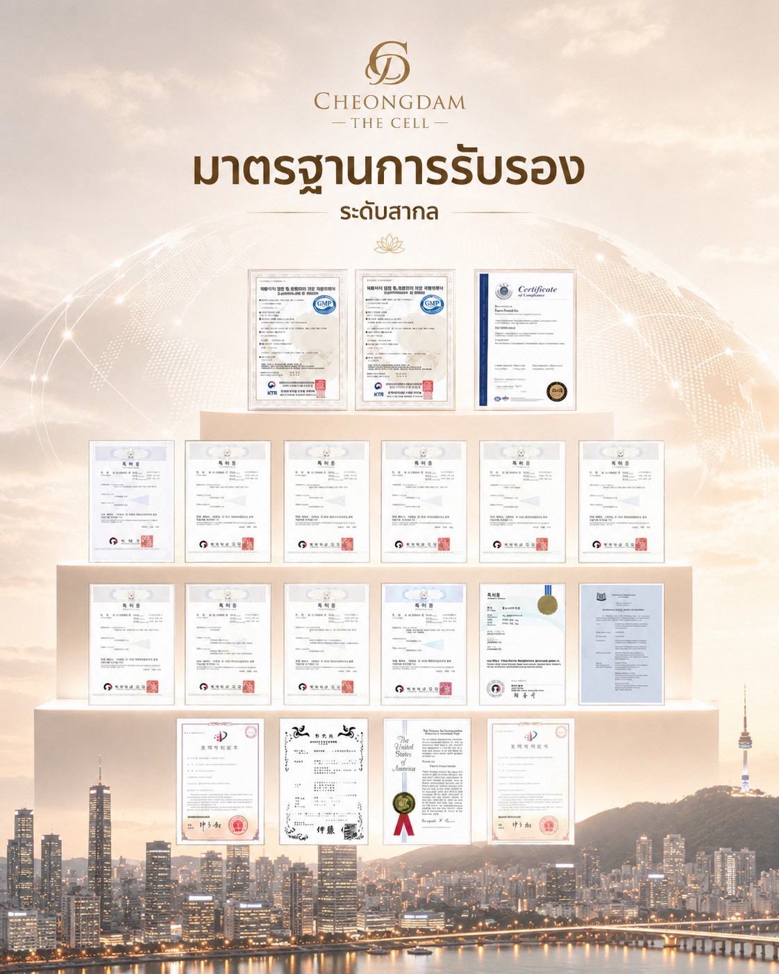 ผังใบรับรอง GMP และสิทธิบัตรเทคโนโลยีสเต็มเซลล์ระดับสากล